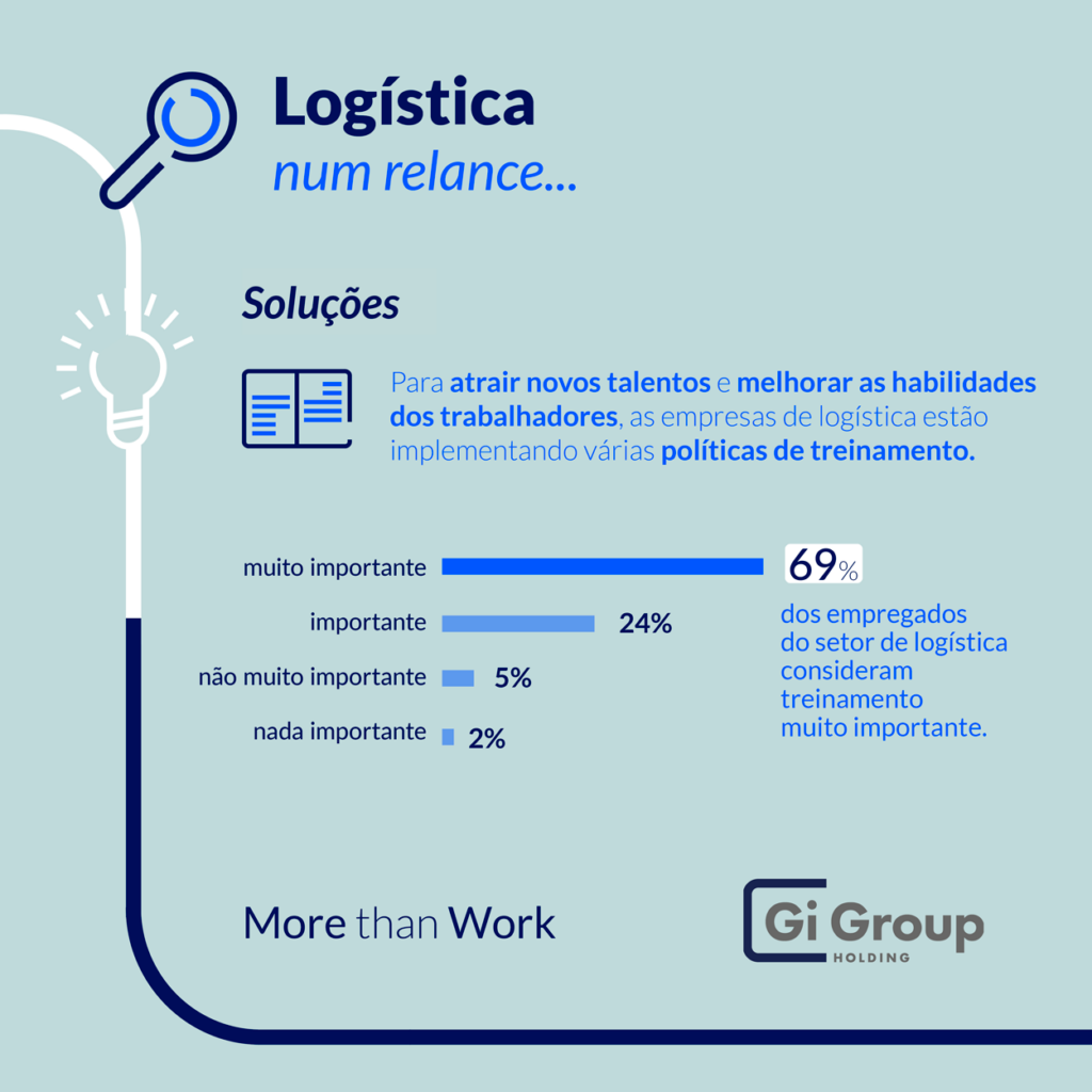 Logistica---Infográfico35
